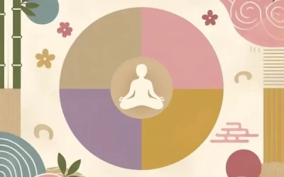Trouve ton ikigai et donne un sens à ta vie !